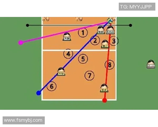 北京排球队在奥运会上的战术表现分析与点评探讨 北京排球队在奥运会上的战术表现分析与点评探讨