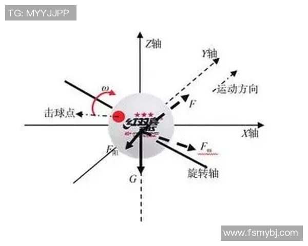 杭州乒乓球队中路突破战术解析与实战应用探讨 杭州乒乓球队中路突破战术解析与实战应用探讨