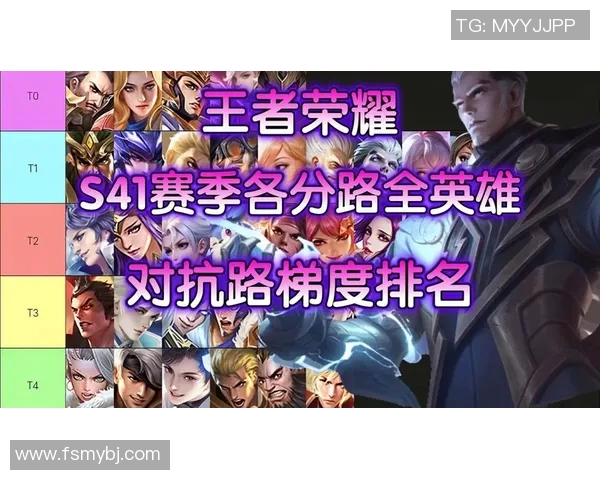 王者荣耀技术排行榜揭晓V5团队实力雄厚引领潮流 王者荣耀技术排行榜揭晓V5团队实力雄厚引领潮流