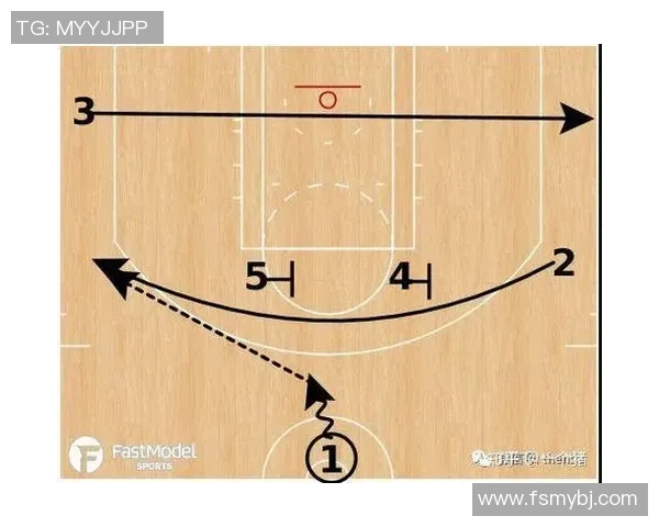 重庆篮球队反击战术分析与得失总结探讨 重庆篮球队反击战术分析与得失总结探讨