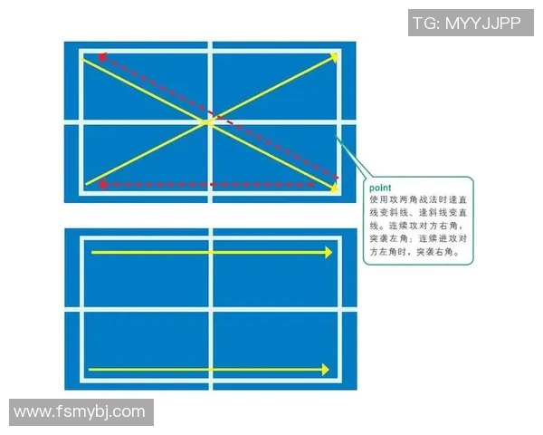 广州乒乓球队整体压制战术解析与实战应用探讨
