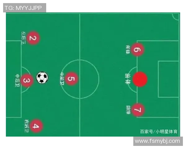 最新足球战术前十名解析北京足球队如何引领潮流与创新 最新足球战术前十名解析北京足球队如何引领潮流与创新