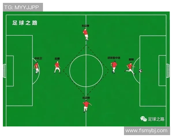 广州足球队战术配合深度解析与其他球队的对比分析