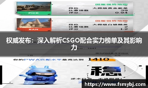 权威发布：深入解析CSGO配合实力榜单及其影响力
